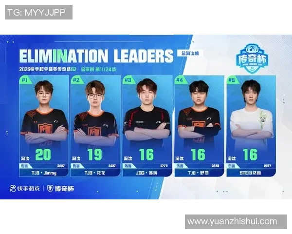 权威发布和平精英S15赛季实力榜单及最新电竞比分分析 权威发布和平精英S15赛季实力榜单及最新电竞比分分析