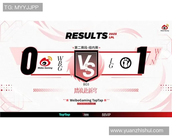 赛后分析IG与WE对决的精彩瞬间与战术思路S15LOL赛事回顾 赛后分析IG与WE对决的精彩瞬间与战术思路S15LOL赛事回顾