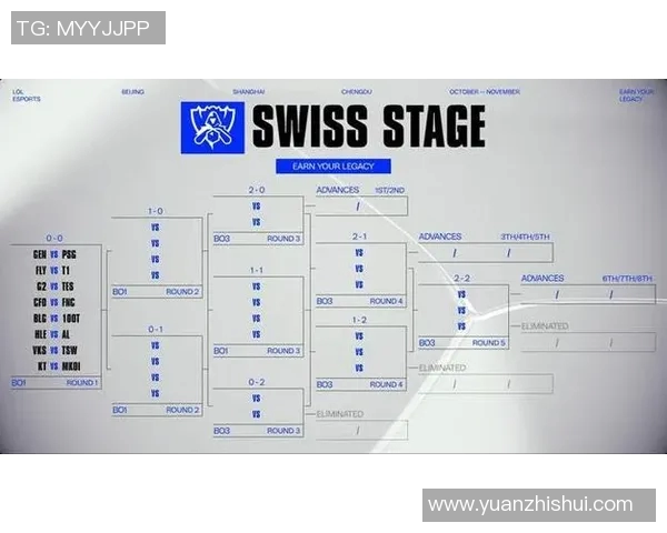TES在S15电竞总决赛全球挑战赛中以87分稳居积分榜首位 TES在S15电竞总决赛全球挑战赛中以87分稳居积分榜首位