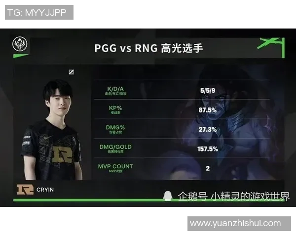 S15LOL比分周丽独家分享CSGO游戏技巧与心得体会解析