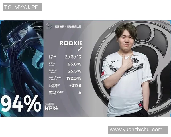 电竞比分英雄联盟热点解读IG战队的节奏与策略分析