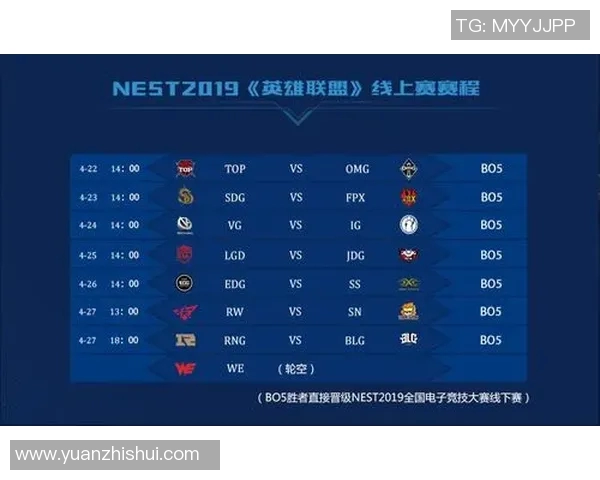 RNG在英雄联盟比赛经验排行榜中荣登第三名展现强大实力与团队协作 RNG在英雄联盟比赛经验排行榜中荣登第三名展现强大实力与团队协作