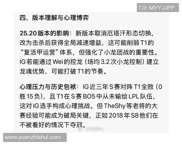 esports最新数据热议CSGOLNG实力变革背后的原因与未来发展趋势分析 esports最新数据热议CSGOLNG实力变革背后的原因与未来发展趋势分析