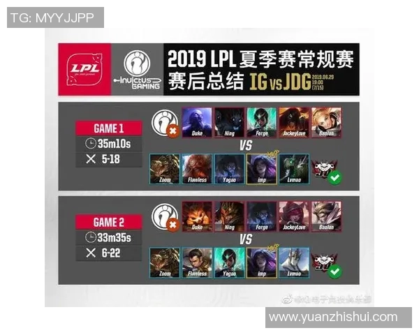 电竞新闻电竞赛后复盘IG与JDG对决节奏分析与数据解读 电竞新闻电竞赛后复盘IG与JDG对决节奏分析与数据解读