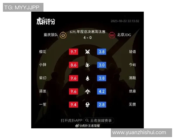 挑战者杯积分榜最新动态JDG战队以62分稳居第一位实时新闻 挑战者杯积分榜最新动态JDG战队以62分稳居第一位实时新闻
