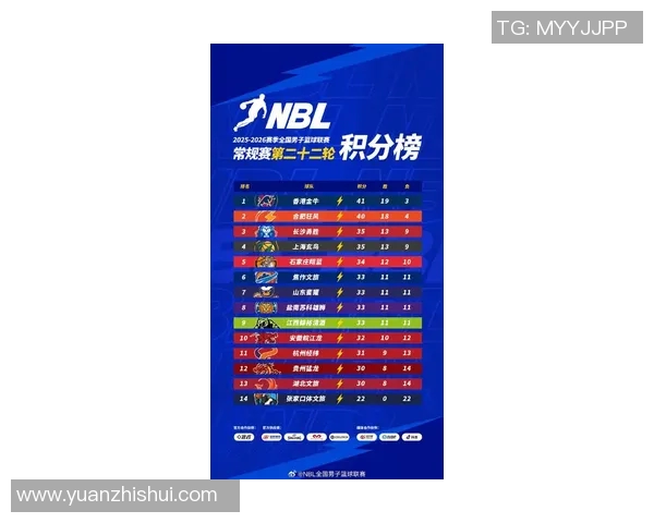 2026电竞新闻冠军杯积分榜V5强势领跑89分其他球队紧追不舍争夺荣誉